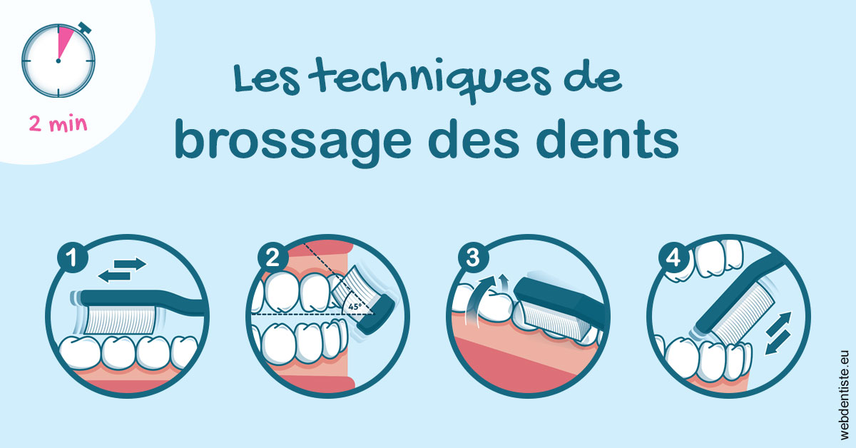 https://selarl-pascale-bonnefont.chirurgiens-dentistes.fr/Les techniques de brossage des dents 1