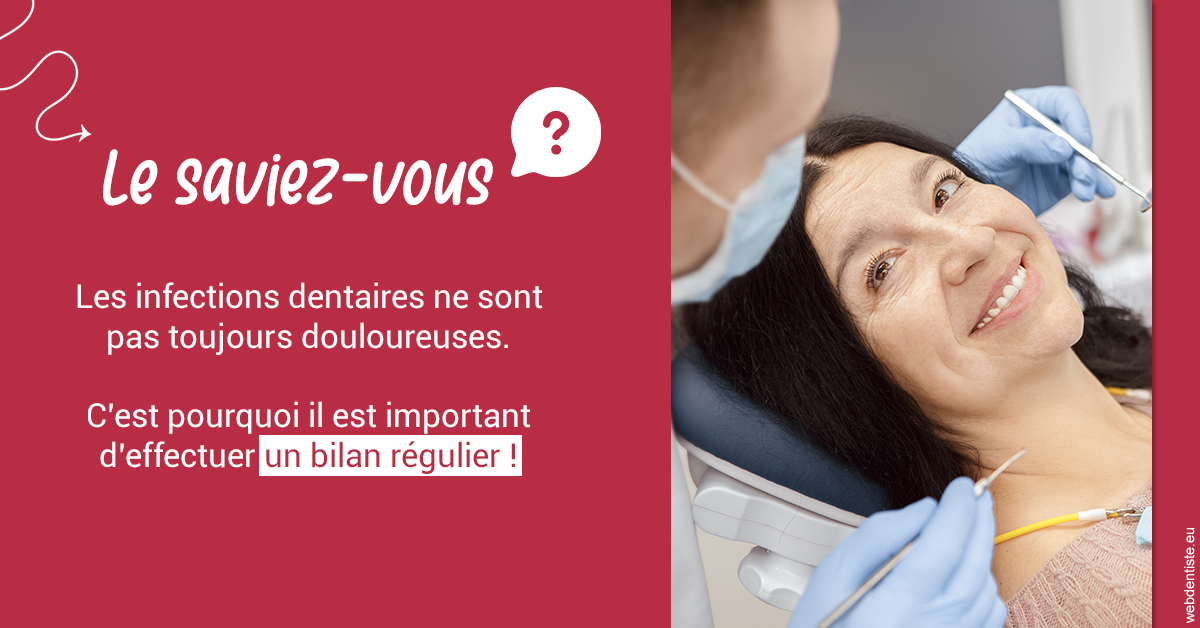 https://selarl-pascale-bonnefont.chirurgiens-dentistes.fr/T2 2023 - Infections dentaires 2