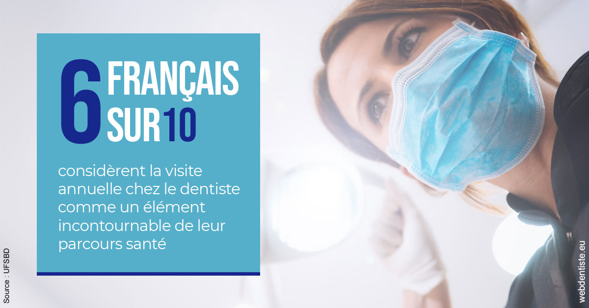 https://selarl-pascale-bonnefont.chirurgiens-dentistes.fr/Visite annuelle 2